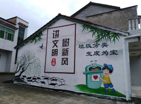 瑞昌墙绘是现在流行的墙体广告