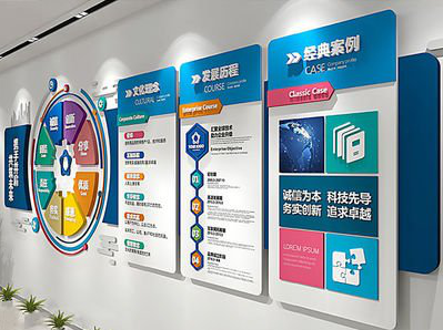 瑞昌企业文化墙内容对员工有什么影响？